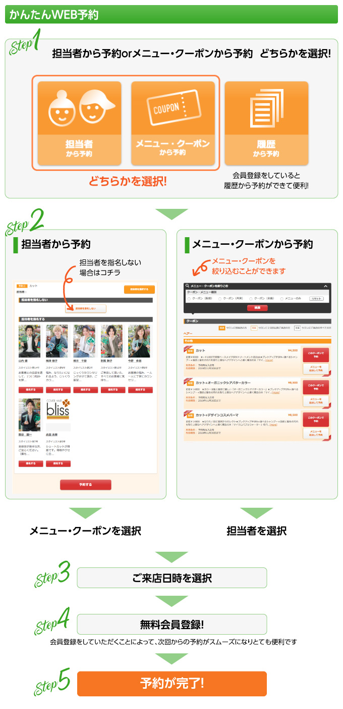 かんたん！ネット予約