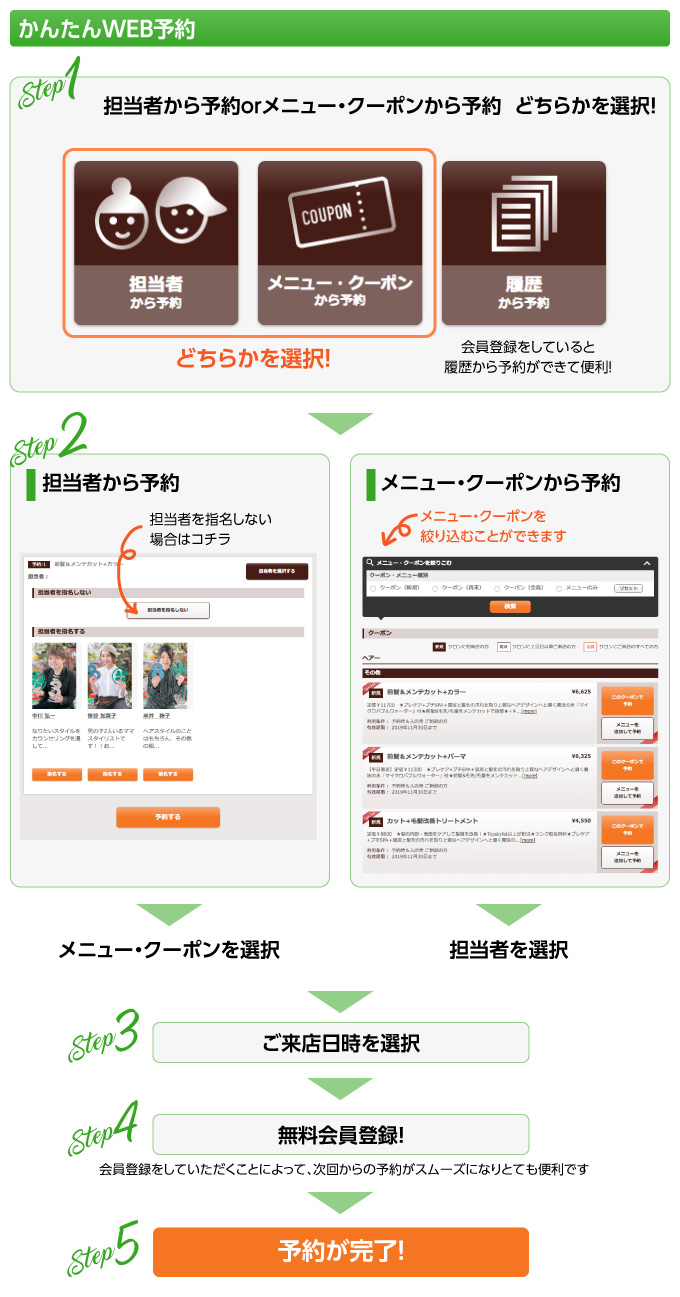 かんたん！ネット予約