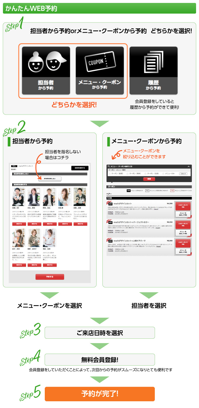 かんたん！ネット予約