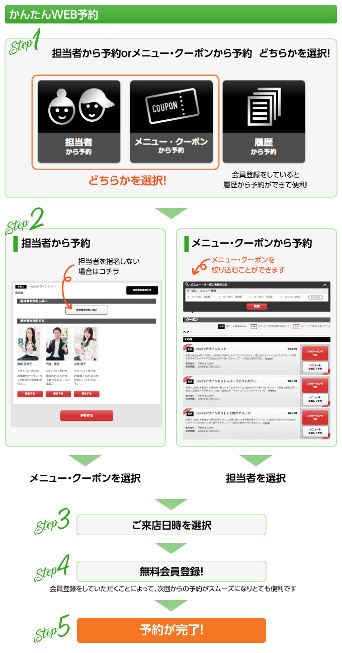 かんたん！ネット予約