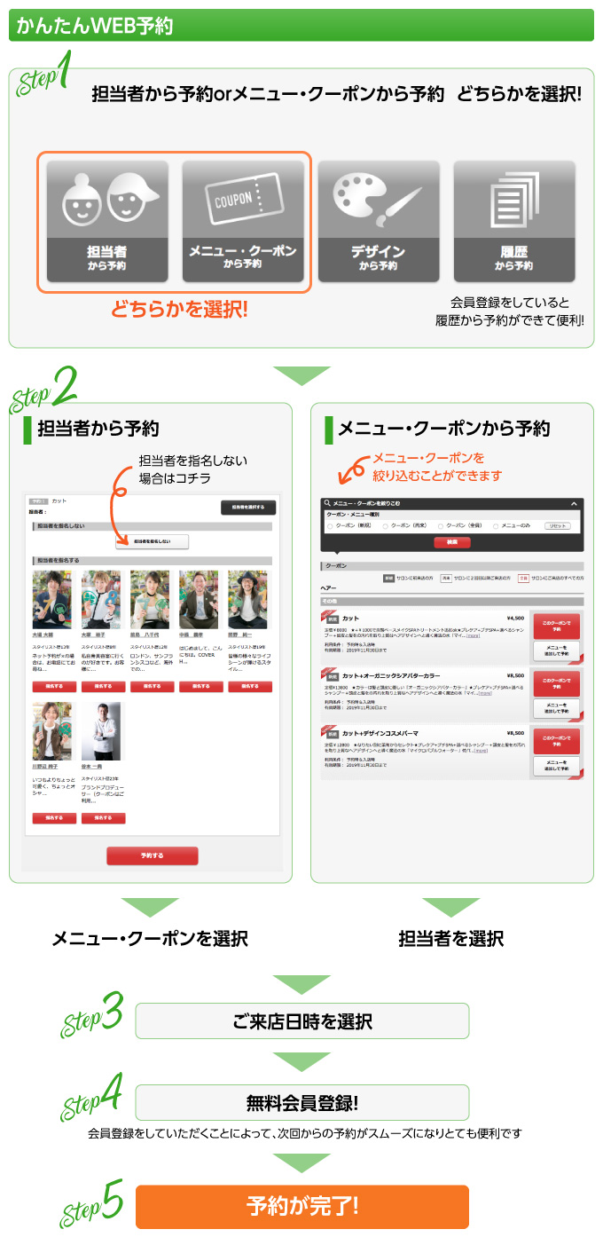 かんたん！ネット予約